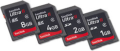 SanDisk SD Card Ultra II family