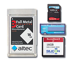 USB Drive plus S Flash Media