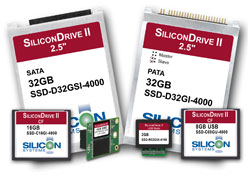 USB Stick CopyStation 21 Ultra